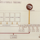 Plan of the traditional assembly line.